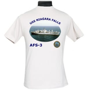 AFS Type Ships